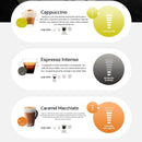 Cafeteira Premium Multifuncional Sempre Acessível