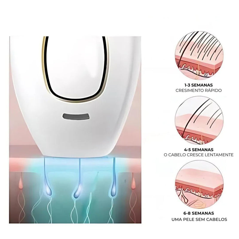 Depilador a Laser Indolor