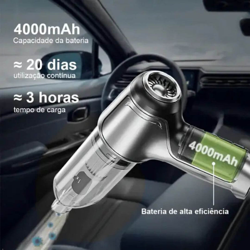 Kit Aspirador de Pó Portátil Jet Vac 500 Turbo -  5 em 1 Sempre Acessível - 57% OFF E FRETE GRÁTIS