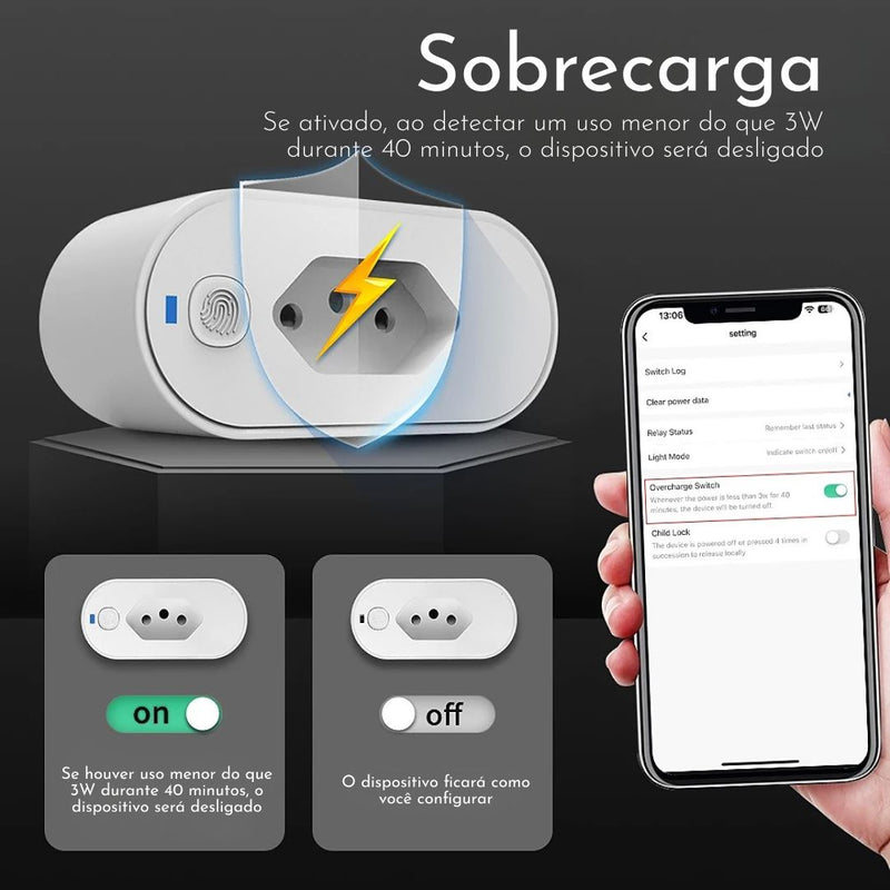 Tomada Inteligente Wi-Fi com Monitoramento de Energia